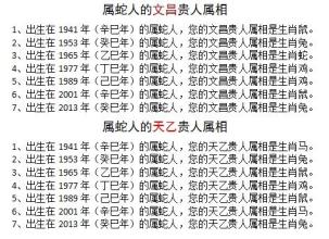 夫妻八字測算_八字命理測算_八字測算五行