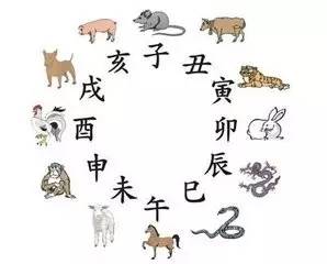 八字命宮算命_八字命骨算命法_四柱推命算命