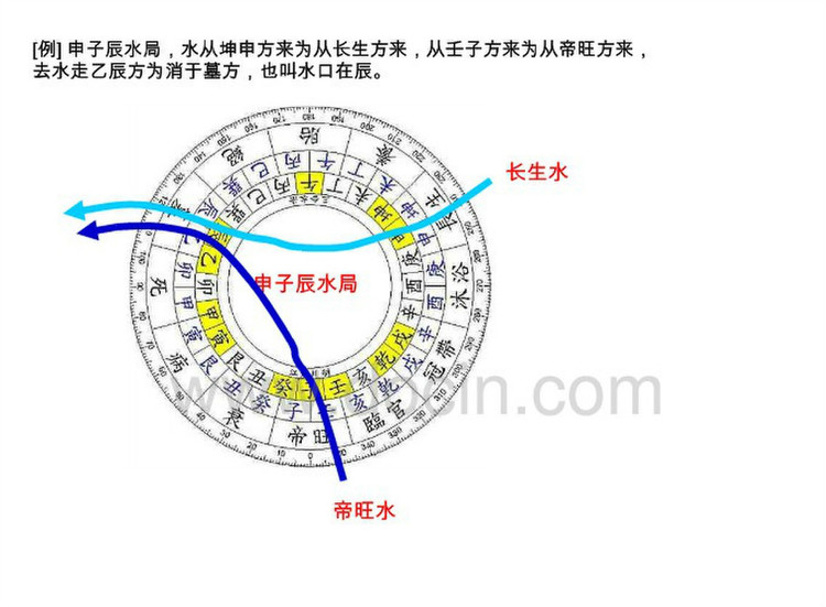 生辰八字四柱_八字食神四柱推命_四柱生辰八字算命免費(fèi)