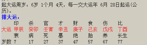 八字算命預(yù)測(cè)