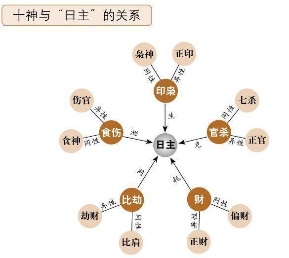 寶寶身高預(yù)測(cè)預(yù)測(cè)寶寶身高_(dá)八字姻緣預(yù)測(cè)免費(fèi)_寶寶八字預(yù)測(cè)