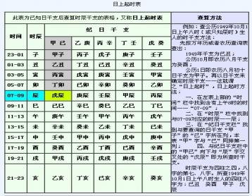 八字算命婚配_三元婚配算命_算命十二生肖婚配