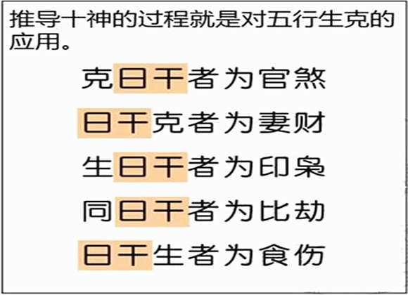 八字十神算命詳批