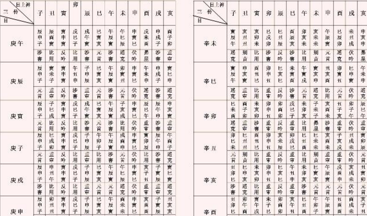 2021年害太歲_2015年害太歲_2016年害太歲如何化解