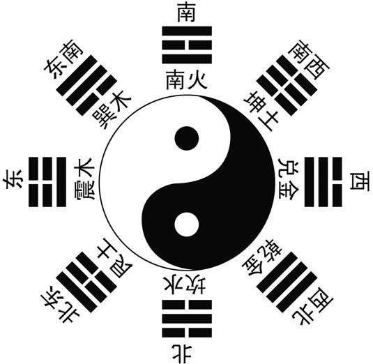 八字姻緣算命_姓名八字配對姻緣_星座八字姻緣