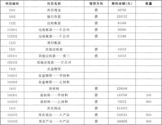 年初十一_2016年xinjiang
內初班考試成績查詢_初美沙希2016年5月