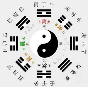 日柱時(shí)柱將星_八字時(shí)柱食神_日柱時(shí)柱都是太極將星童子