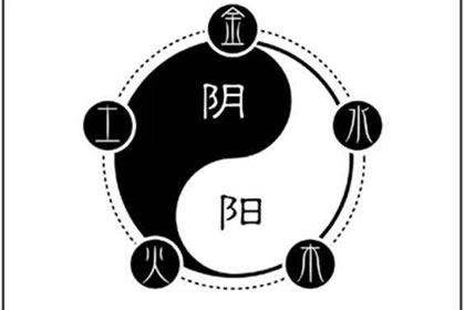 周易八字測算_八字正格測算_人生八字測算