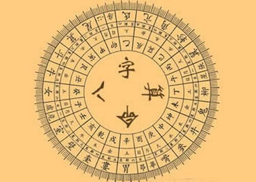 幸福算命八字星座周易_男生八字霸氣網名_男生幸福的八字