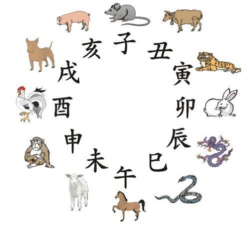 相差5歲婚配八字_如何看八字婚配_古老的八字婚配