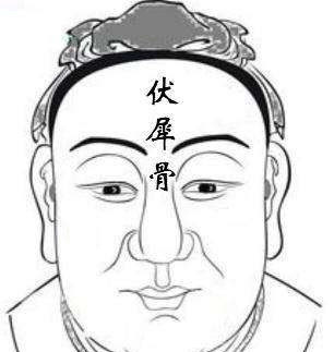 克妻男八字特點(diǎn)_男人面相有克妻痣怎么破_克妻男人的特點(diǎn)