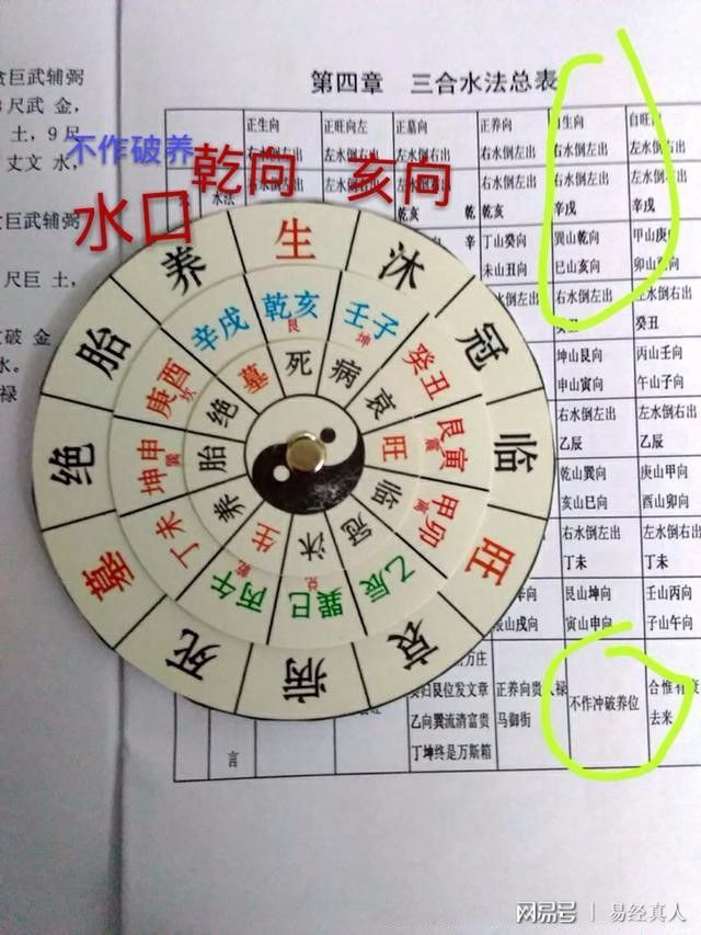 丁火和庚金_庚金日八字無火_午火克庚金