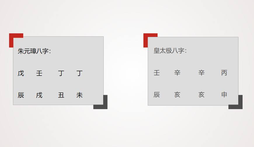 皇太極的八字