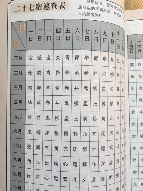 八字運(yùn)勢2015年預(yù)測_八字姓名與人生預(yù)測_八字預(yù)測學(xué)業(yè)