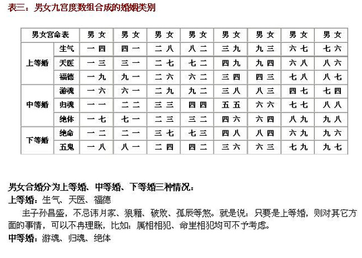 李治廷八字分析_李治廷_范冰冰李治廷緋聞