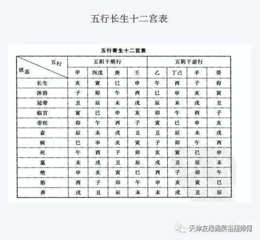 批命理八字三合局天干能克地支嗎_八字一克三解釋_克妻男人八字