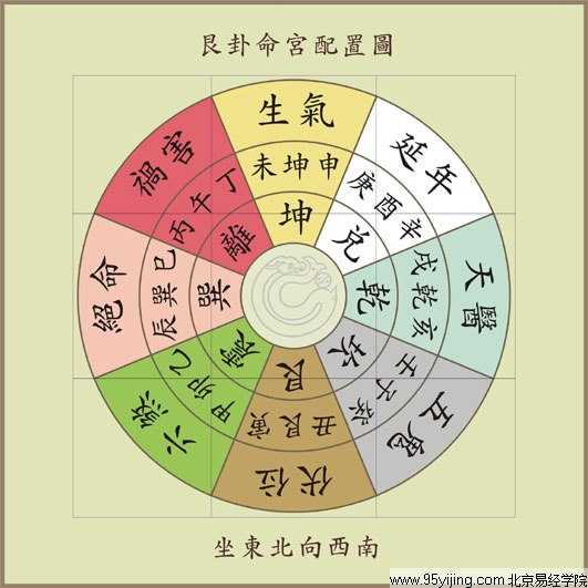 解讀八字之間的關(guān)系_八字測兩人關(guān)系_八字看人際關(guān)系