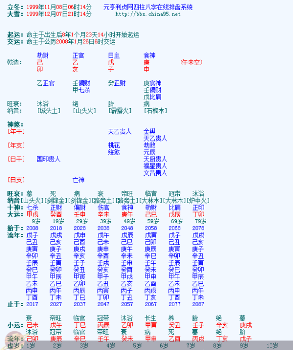 八字中透出是什么意思