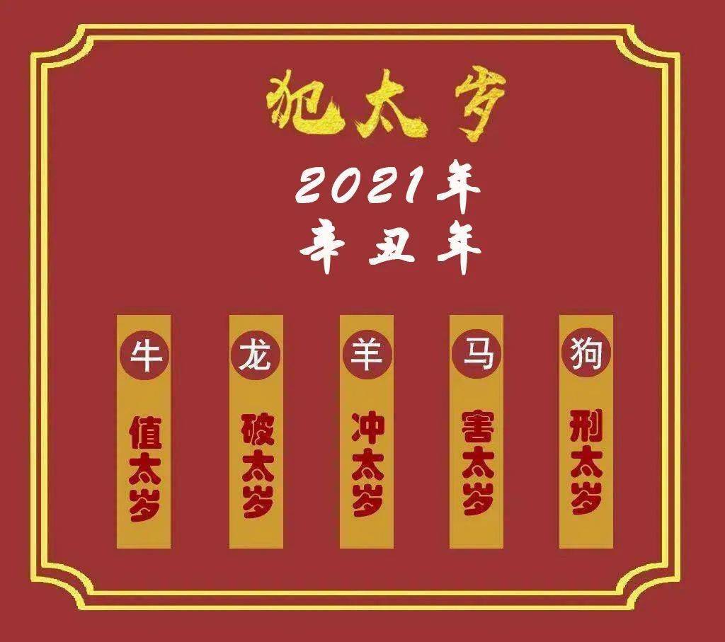 2021年沖太歲