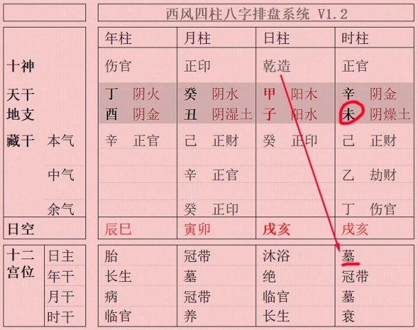 玉仙命理八字神煞大全_八字四柱神煞詳解_八字失傳的神煞