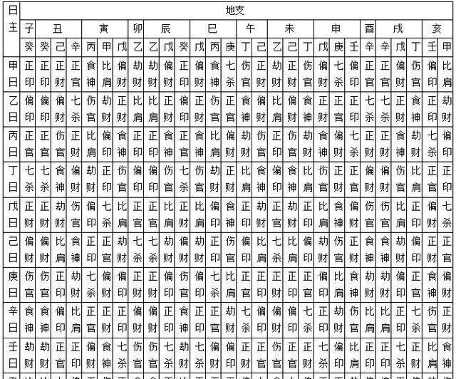 男生幸福的八字_幸福算命八字星座周易_男生八字霸氣網名