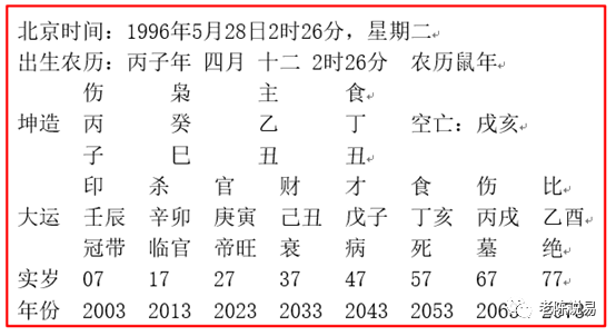 八字日柱預(yù)測2016運勢_八字運勢2015年預(yù)測_八字預(yù)測學(xué)業(yè)