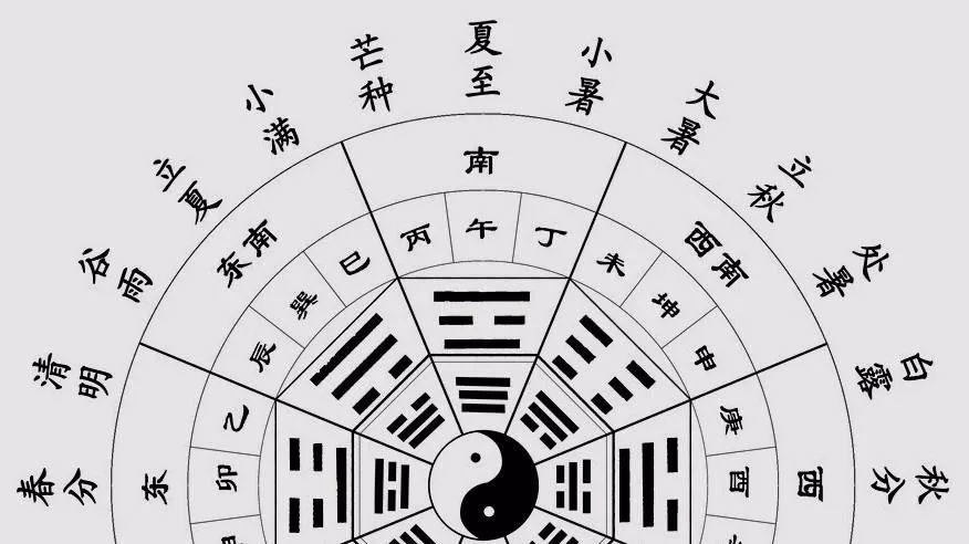 八字命硬是什么意思_八字命格測(cè)算 純陽(yáng)_八字純陽(yáng)命硬嗎