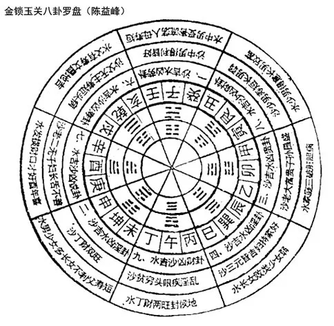 女命日柱陰陽差錯晚婚_八字陰陽差錯日_八字怎么查陰陽