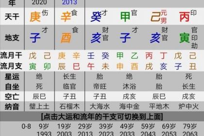 八字旺的人特點_桃花旺的八字_印旺身旺八字經(jīng)典案例