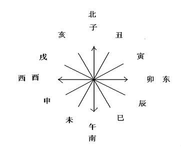 命里有桃花煞_八字里帶桃花煞_八字看桃花煞