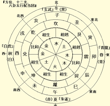 八字格局算命法_八字算命格局_八字排盤算命詳解算命安康網