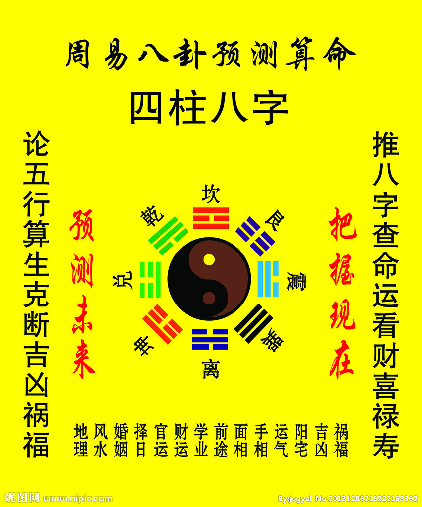 李居明八字命理_命理八字絕學(xué)_八字命理知識