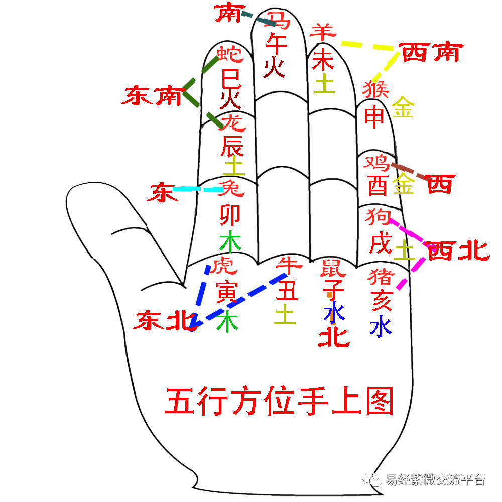 八字命理測(cè)算_八字命理知識(shí)_王健林八字命理