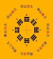 什么是八字的五行喜忌？