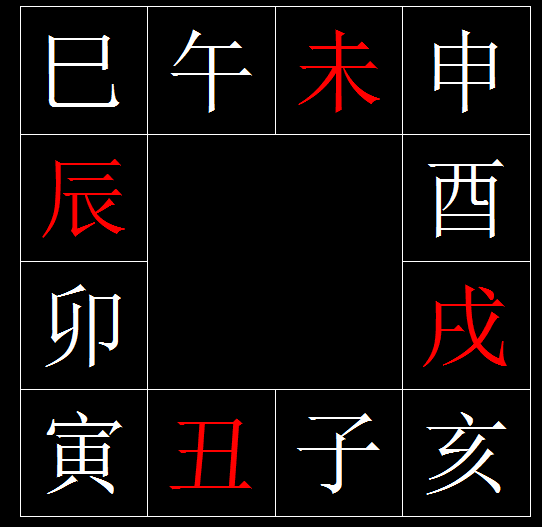 曲煒八字忽略月令_八字月令測試_情侶八字測試