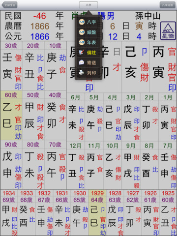 八字排盤八字排盤圖樣_有大成就的八字命格_八字大成如何