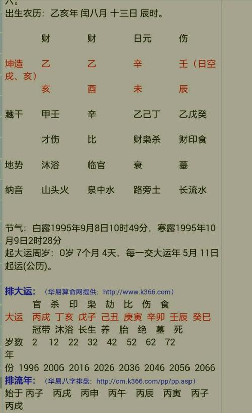 王菲八字婚姻_八字測婚姻_劉芳菲八字婚姻