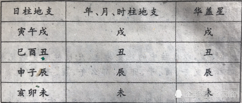 八字測佛緣免費_免費測八字婚配_免費八字測婚姻緣份