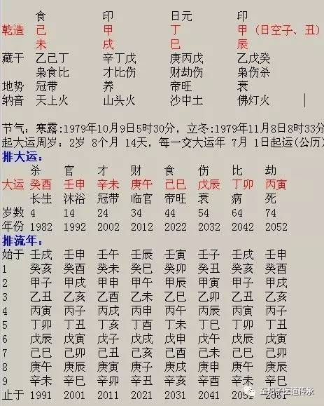 枯木逢春鐵鏡重磨八字_盲人八字鐵囗技_盲人八字算人官運