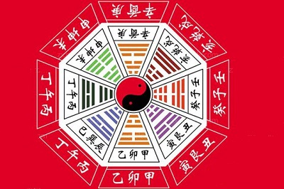 八字排盤免費(fèi)算命真的準(zhǔn)嗎？