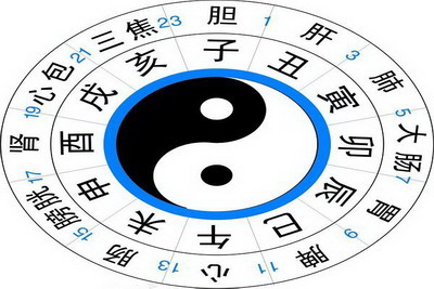 子時一刻是幾點,子時現在是幾點到幾點?