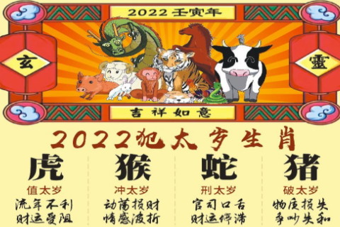 2022犯太歲嚴(yán)重的四大生肖 屬虎、屬猴、屬蛇、屬豬2022年犯太歲怎么化解