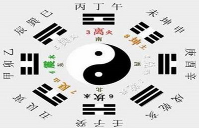 四柱神煞看年柱還是月柱？四柱神煞年柱代表什么？