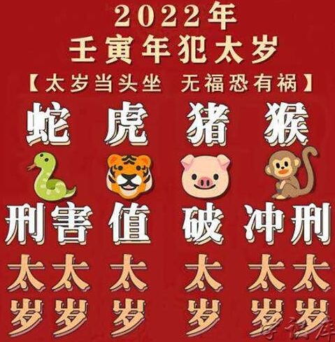 2022年犯太歲的生肖是什么有哪幾個 虎年屬虎蛇猴豬2022年怎么化解太歲